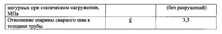 Способ дуговой сварки велдолетов из аустенитных сталей к трубопроводу из низкоуглеродистых и низколегированных сталей (патент 2643098)