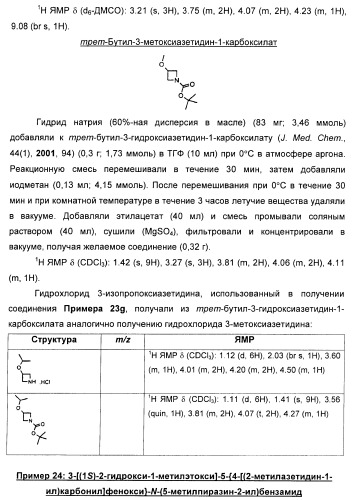 Гетероарилбензамидные производные для применения в качестве активаторов глюкокиназы (glk) в лечении диабета (патент 2403246)