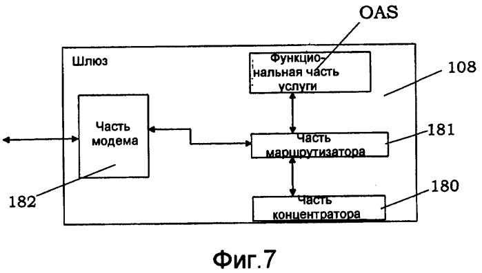 Сетевая система (патент 2419845)