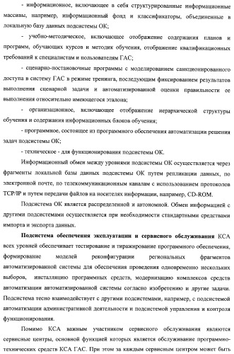 Способ подготовки и проведения голосования с помощью автоматизированной системы (патент 2312396)