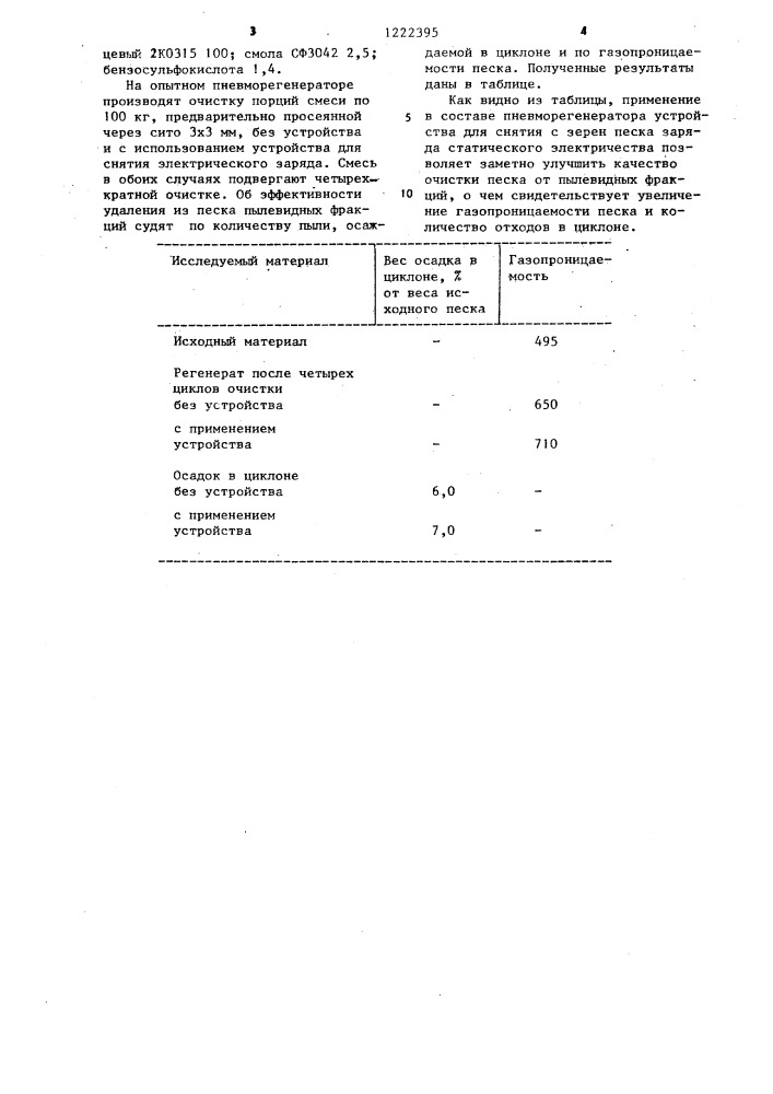 Пневматический регенератор отработанных формовочных песков (патент 1222395)