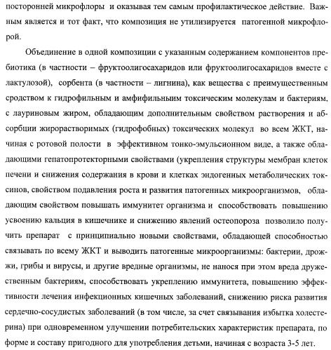 Композиция для нормализации микрофлоры и очищения организма от токсинов и способ оздоровления организма (патент 2433751)