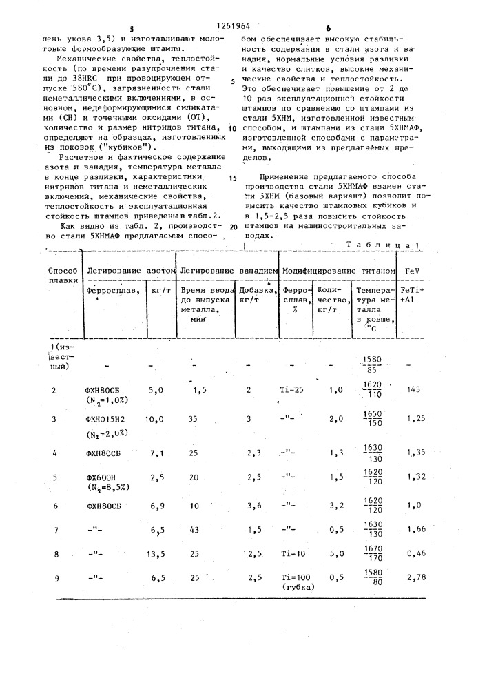 Способ производства азотсодержащей штамповой стали (патент 1261964)