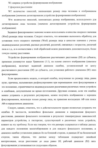 Устройство формирования изображения, способ управления устройством формирования изображения (патент 2399937)