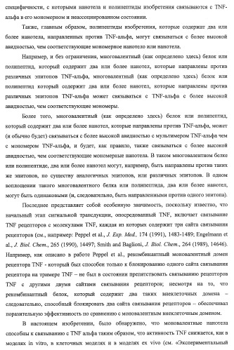 Улучшенные нанотела против фактора некроза опухоли-альфа (патент 2464276)