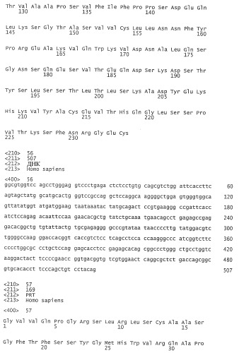 Применение антител к ctla-4 (патент 2346702)