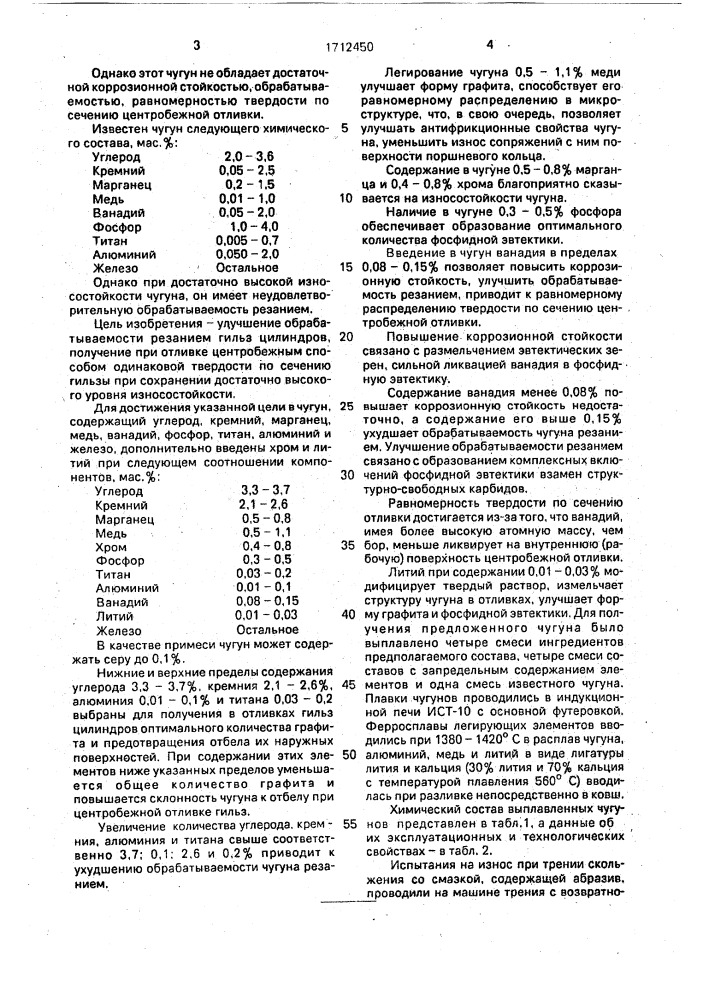 Чугун (патент 1712450)