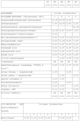 Модифицированные варианты ингибиторов протеаз bowman birk (патент 2509776)