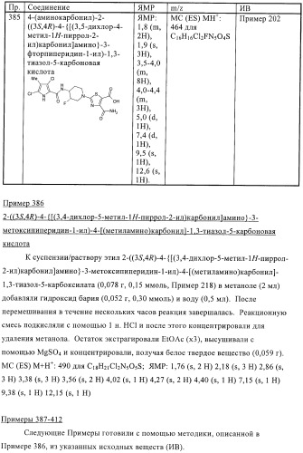 Антибактериальные производные пиперидина (патент 2424240)