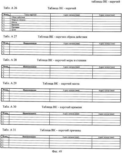 Процессор образов кущенко в.а. (патент 2399093)