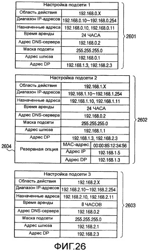 Аппаратура обработки информации, устройство, способ управления аппаратурой обработки информации и носитель хранения данных (патент 2448422)