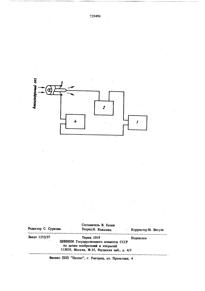 Способ измерения концентрации ионов в газе и устройство для его осуществления (патент 729496)