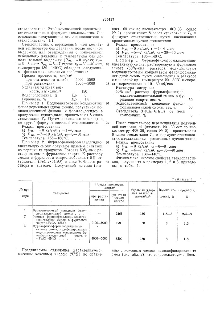 Способ получения стеклопластика (патент 265437)