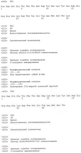 Основанные на амидах пролекарства пептидов глюкагонового надсемейства (патент 2550696)