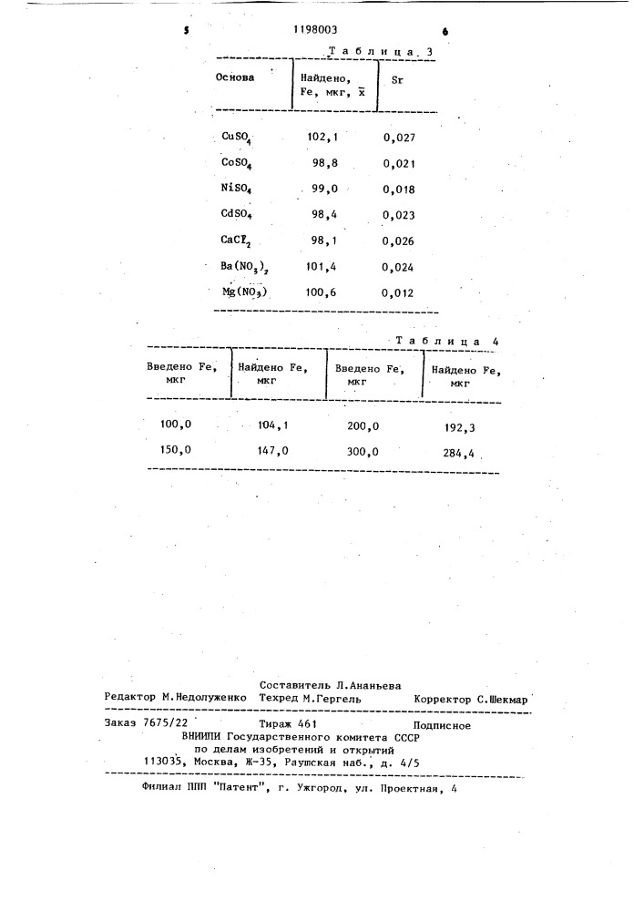 Способ извлечения железа ( @ ) из водных растворов (патент 1198003)