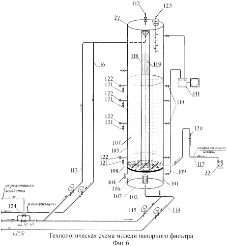 Многофункциональная автоматизированная комплексная учебно-исследовательская лаборатория (патент 2248942)