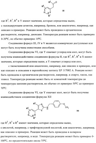 Ингибиторы фосфатидилинозитол-3-киназы (патент 2481346)
