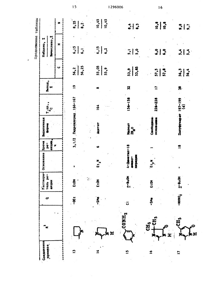 Способ получения дигидропиридинов (патент 1296006)