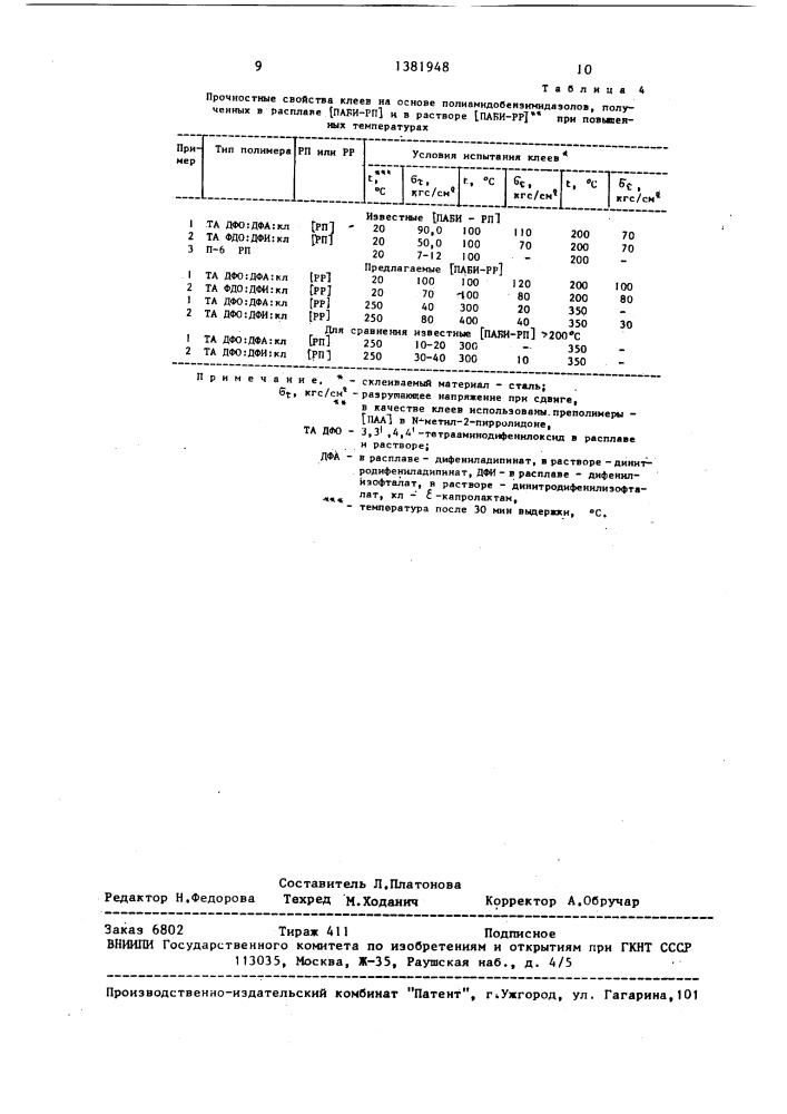 Способ получения полиамидобензимидазолов (патент 1381948)