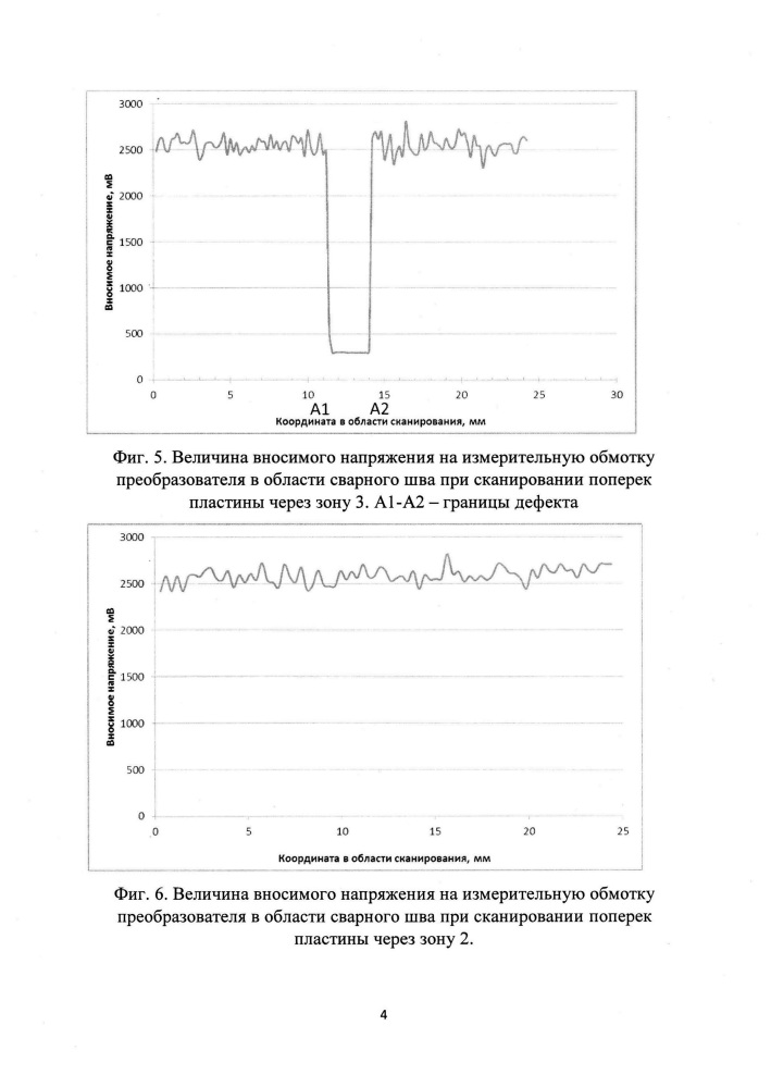 Дефектоскоп для сварных швов (патент 2639592)