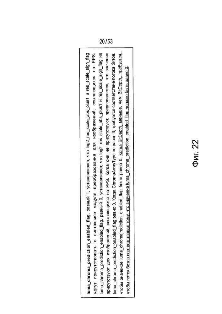 Устройство и способ обработки изображений (патент 2663359)