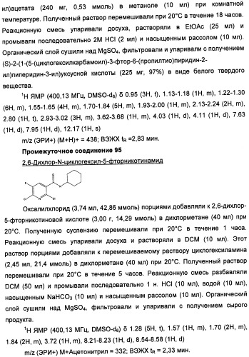 Пиридинкарбоксамиды в качестве ингибиторов 11-бета-hsd1 (патент 2451674)