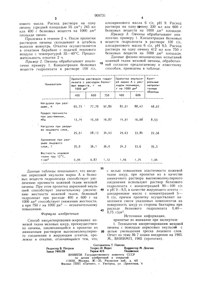 Способ импрегнирования - жирования кожевой ткани меховых шкур (патент 969731)