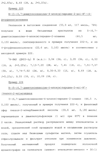 Азотсодержащие ароматические производные, их применение, лекарственное средство на их основе и способ лечения (патент 2264389)