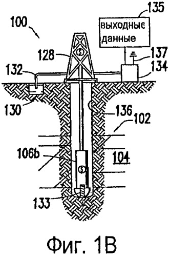 Способ (варианты), система (варианты) и машиночитаемый носитель (варианты) для осуществления операций распределения подъемного газа на нефтяном месторождении (патент 2491416)