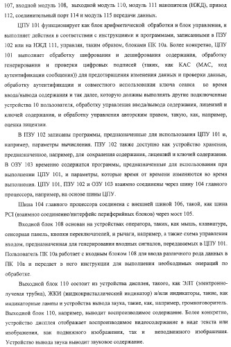 Блок источника лицензии, блок назначения лицензии и их способ (патент 2308074)