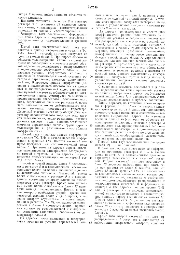 Всесоюзная л. а. шойхет, а. с. белима, а. г. мелик-аскаров, }j^,..^,..,.. ^^^,,,,.,.^^в. м. гаврилюк, б. и. семеняк и а. а. казьмина р^"—"!н1'~1':хн'''-;5\?{ля (патент 287550)