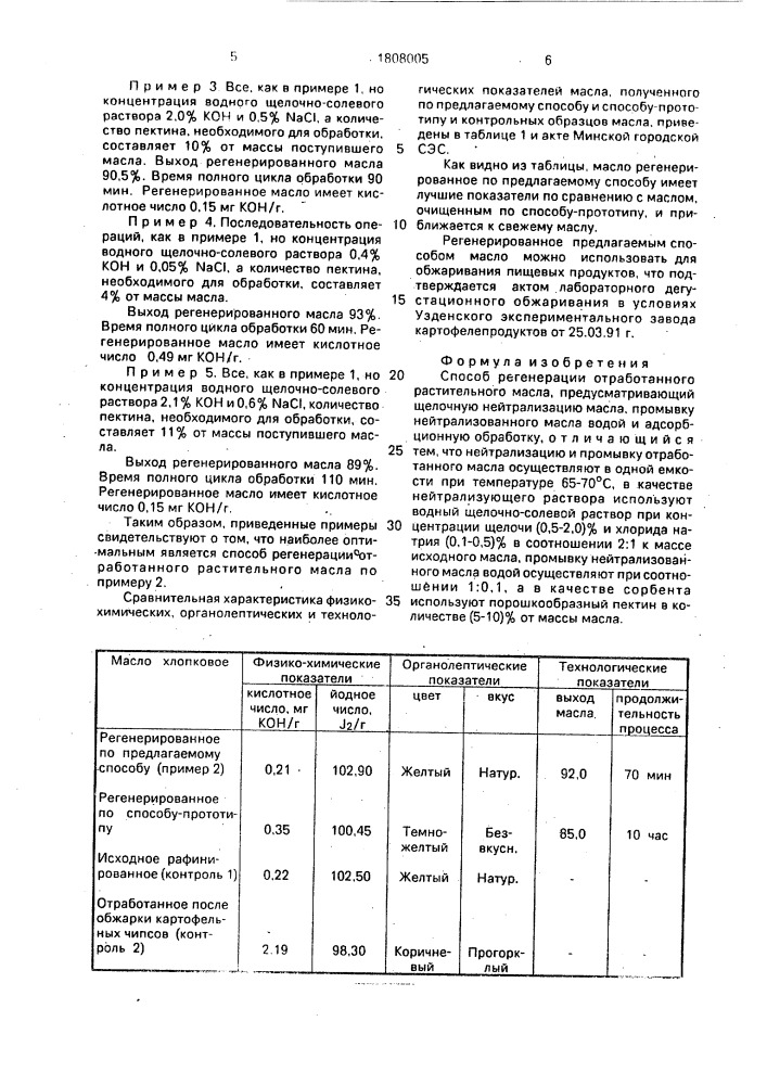 Способ регенерации отработанного растительного масла (патент 1808005)