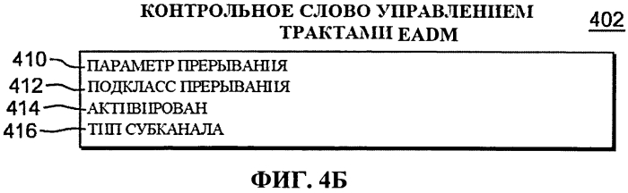 Команда конфигурирования твердотельного запоминающего устройства (патент 2571392)