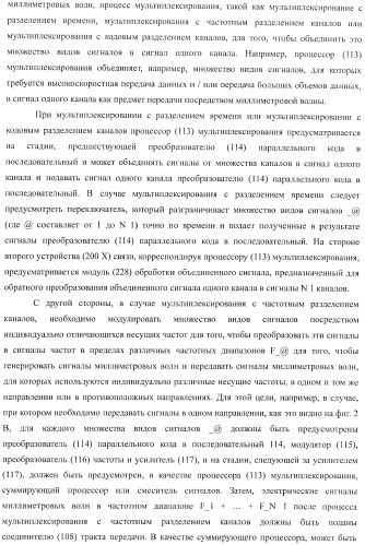 Устройство беспроводной связи, система беспроводной передачи данных и способ беспроводной передачи данных (патент 2459368)