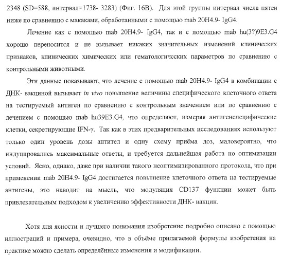 Человеческие антитела против человеческого 4-1вв (cd137) (патент 2376316)