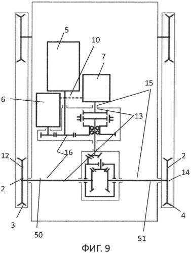 Электромеханический привод движителей транспортного средства (варианты) (патент 2570847)