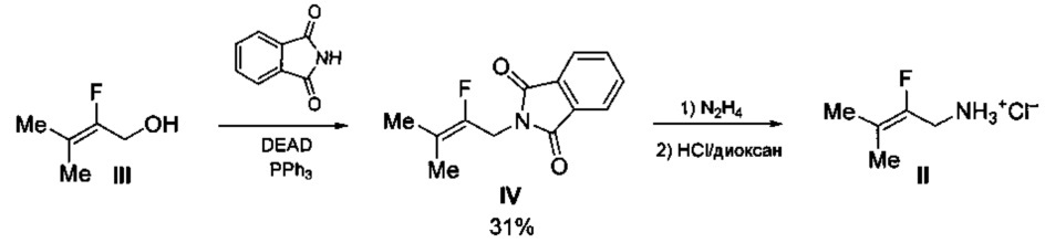 Способ получения 2-фтор-3-метилбут-2-ениламина или его гидрохлорида (варианты) (патент 2610281)