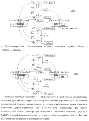 Функциональная структура предварительного сумматора f ([ni]&amp;[ni,0]) условно &quot;i&quot; и &quot;i+1&quot; разрядов &quot;k&quot; группы параллельно-последовательного умножителя f ( ) для позиционных аргументов множимого [ni]f(2n) с применением арифметических аксиом троичной системы счисления f(+1,0,-1) (варианты русской логики) (патент 2439658)