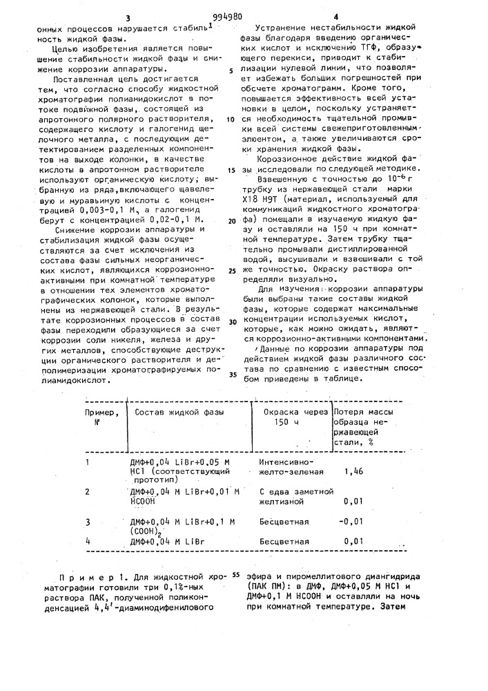 Способ жидкостной хроматографии полиамидокислот (патент 994980)