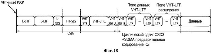 Способ и устройство для передачи управляющей информации в системе беспроводной локальной сети "wlan" (патент 2531371)
