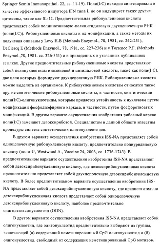 Упакованные иммуностимулирующей нуклеиновой кислотой частицы, предназначенные для лечения гиперчувствительности (патент 2451523)