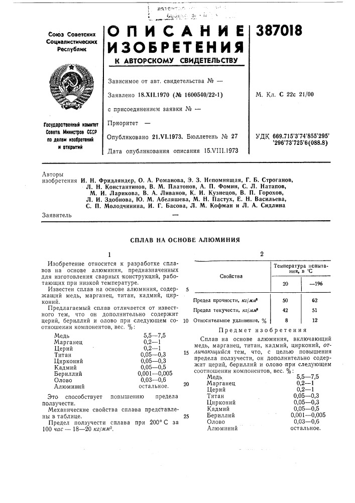 Сплав на основе алюминия (патент 387018)