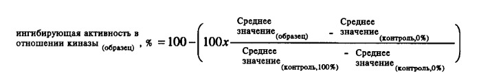 Производные пиридопиразина, фармацевтическая композиция и способ лечения или профилактики физиологических и/или патофизиологических состояний посредством ингибирования ферментов erk, erk1, erk2, pi3k, pi3kальфа, pi3kбета, pi3kгамма, pi3kдельта, pi3k-с2альфа, pi3k-с2бета, pi3k-vps34р (варианты) (патент 2515944)