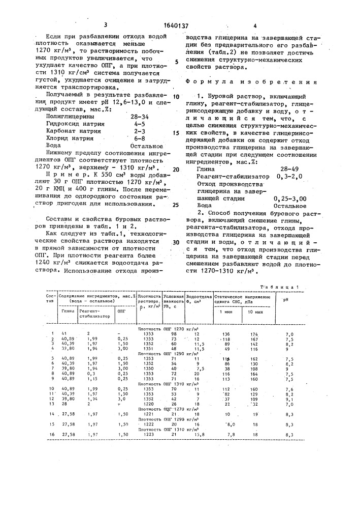 Буровой раствор и способ его получения (патент 1640137)