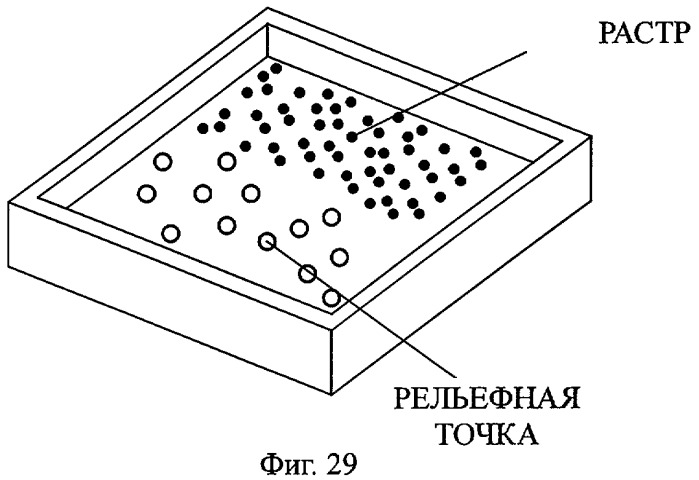 Система обработки ввода для устройства обработки информации (патент 2457532)