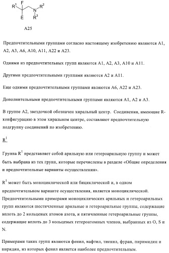 Производные пиразола в качестве модуляторов протеинкиназы (патент 2419612)