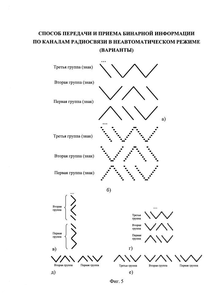 Способ передачи и приема бинарной информации по каналам радиосвязи в неавтоматическом режиме (варианты) (патент 2605045)