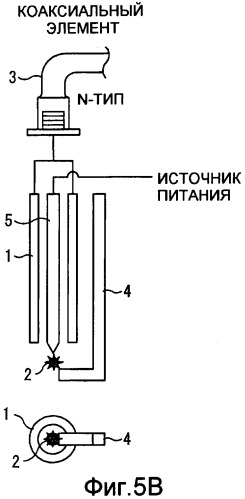 Устройство зажигания, двигатель внутреннего сгорания, свеча зажигания, плазменное оборудование, устройство для разложения отработавшего газа, озонообразующее/стерилизующее/дезинфицирующее устройство и устройство для устранения запахов (патент 2418978)