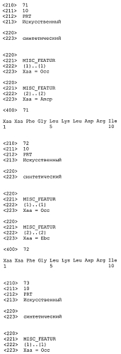 Новые агонисты npr-b (патент 2557290)
