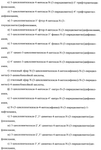 Применение производных анилина в качестве ингибиторов фосфодиэстеразы 4 (патент 2321583)